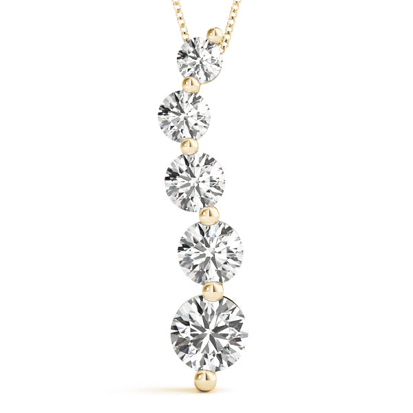 Pendants Journey