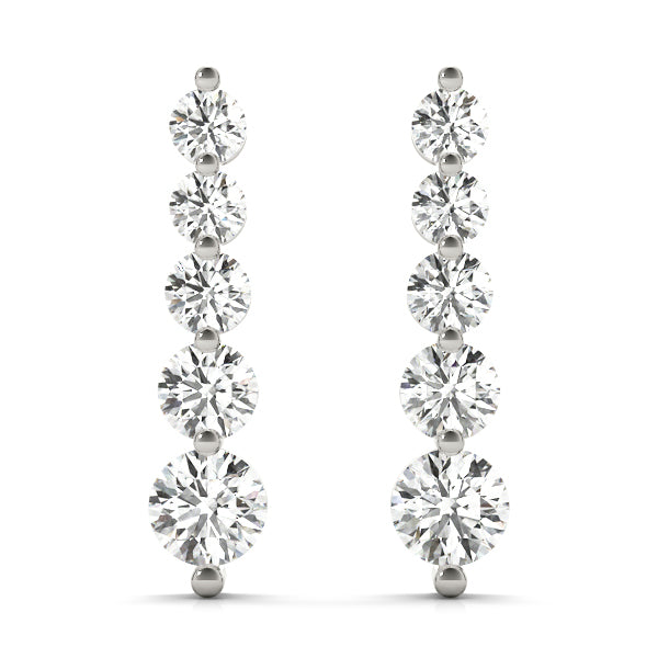 Earrings journey